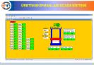 SCADA İZLEME SİSTEMİ