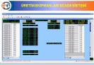 SCADA İZLEME SİSTEMİ