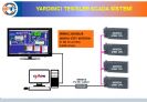 SCADA İZLEME SİSTEMİ