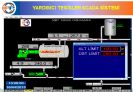 SCADA İZLEME SİSTEMİ