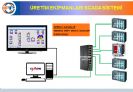 SCADA İZLEME SİSTEMİ